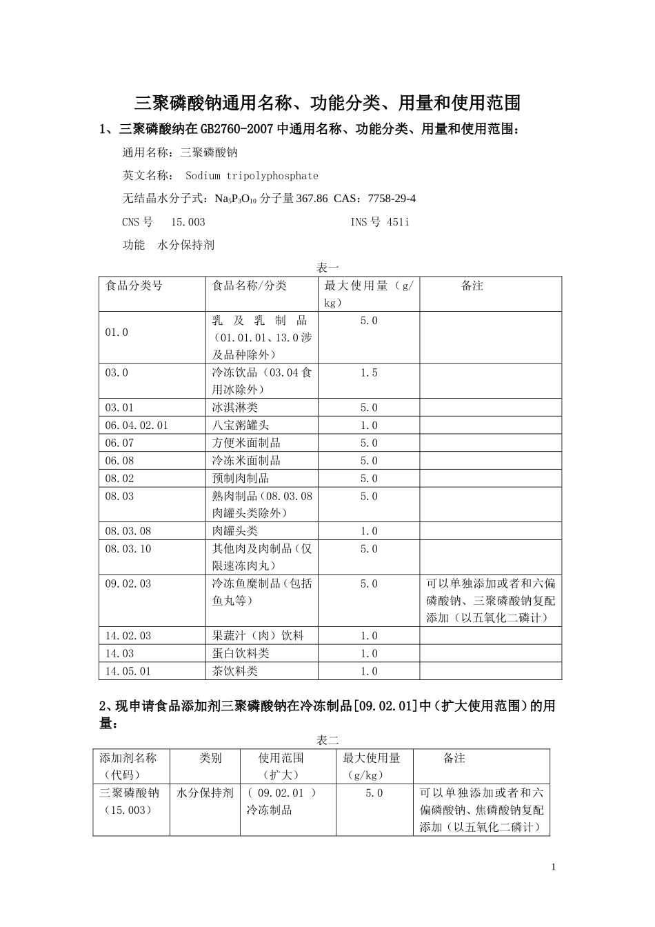 三聚磷酸钠-水分保持剂_第1页