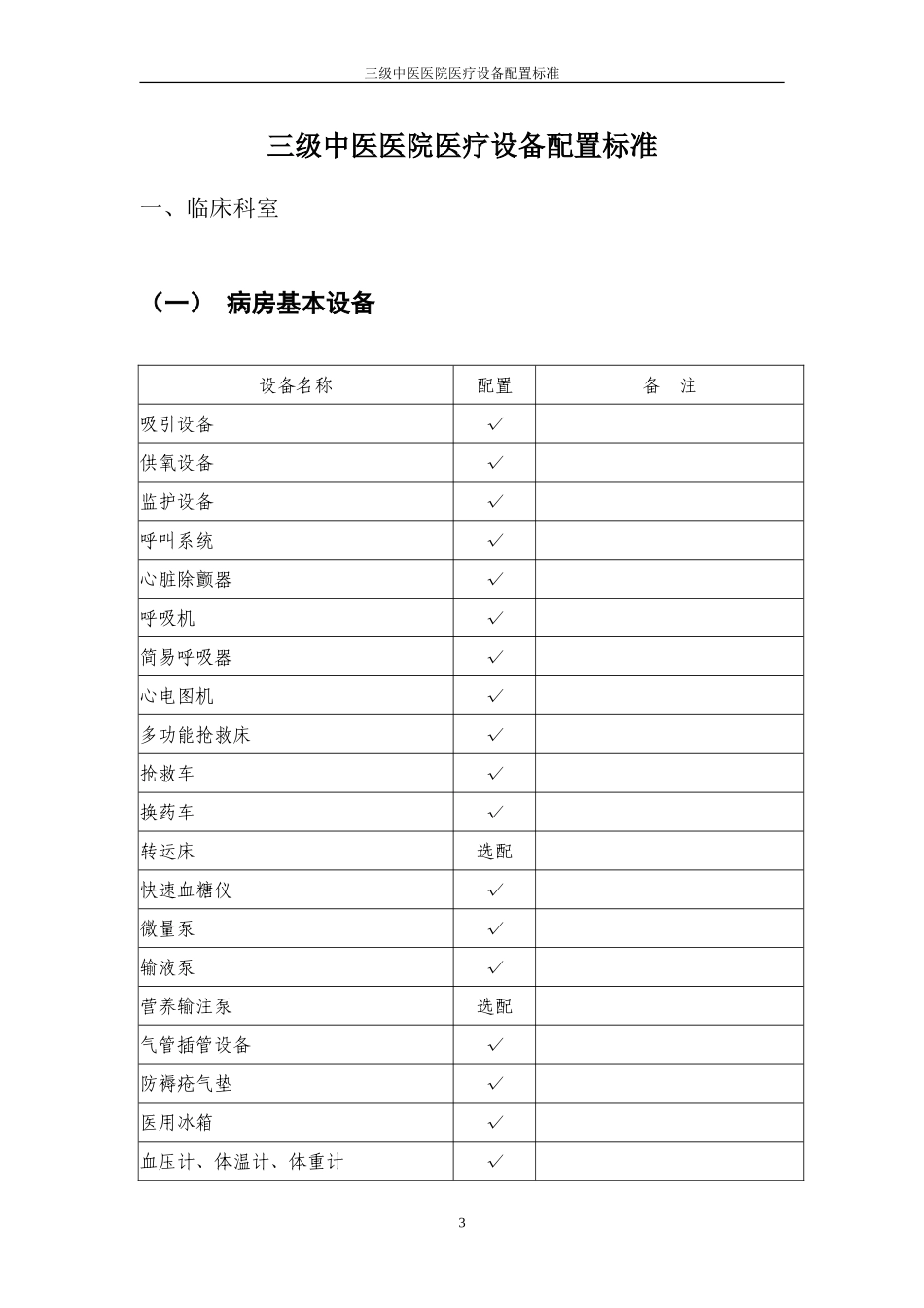 三级医院需要哪些设备_第3页