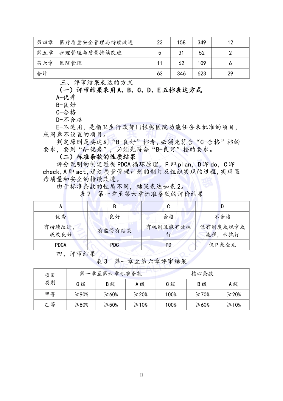 三级妇产医院评审标准(2011年版)实施细则_第2页