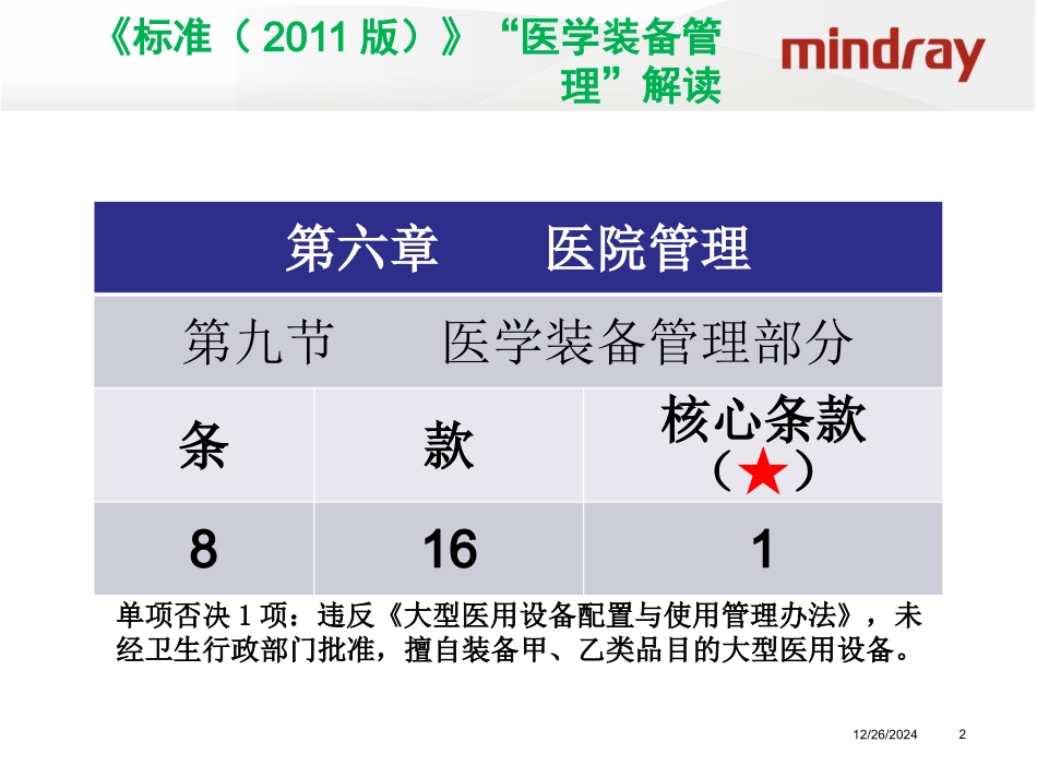 三级医院评审--条款分解_第2页