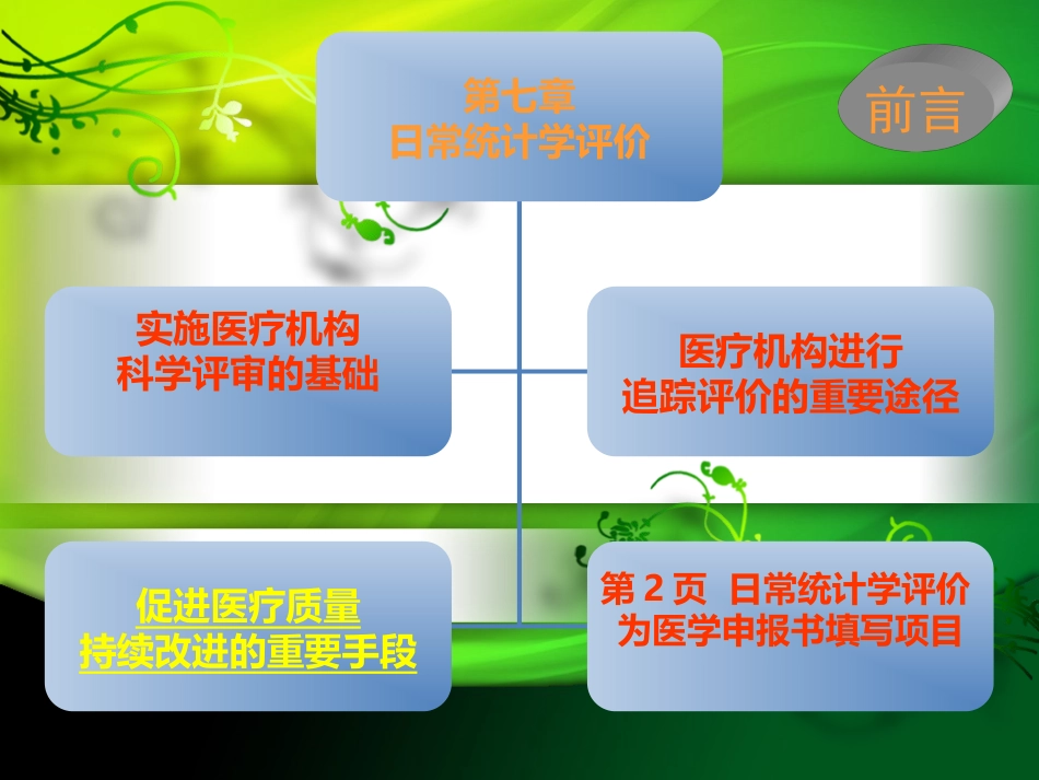 三级医院复审统计_第2页