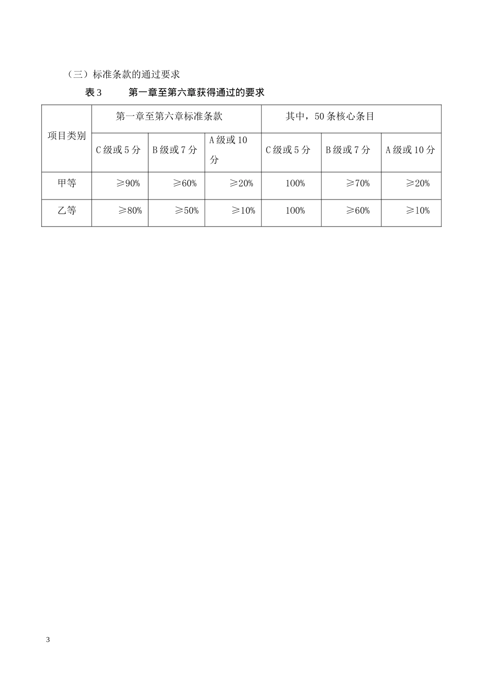 三甲医院复审评审细则-2011-免费_第3页