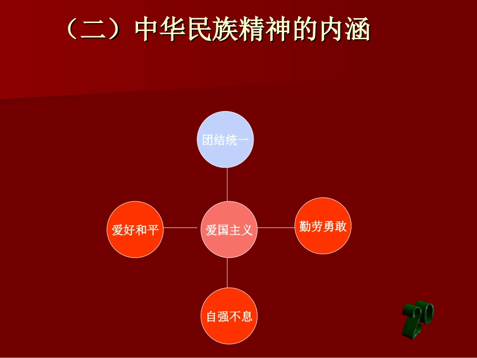 三爱国主义与弘扬民族精神_第3页