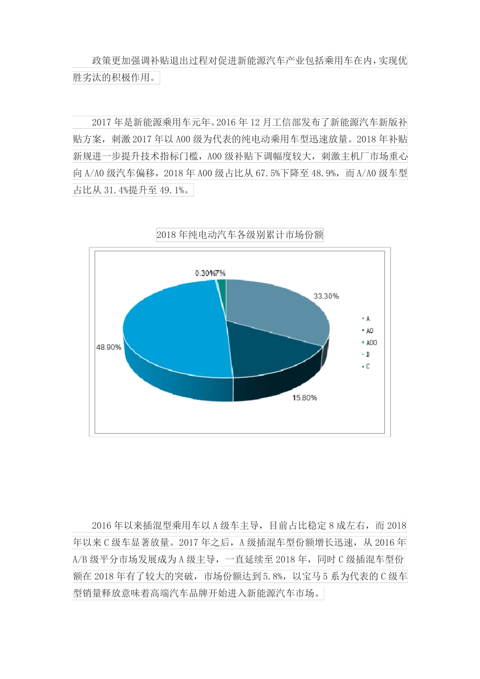 新能源汽车行业发展趋势分析_第2页