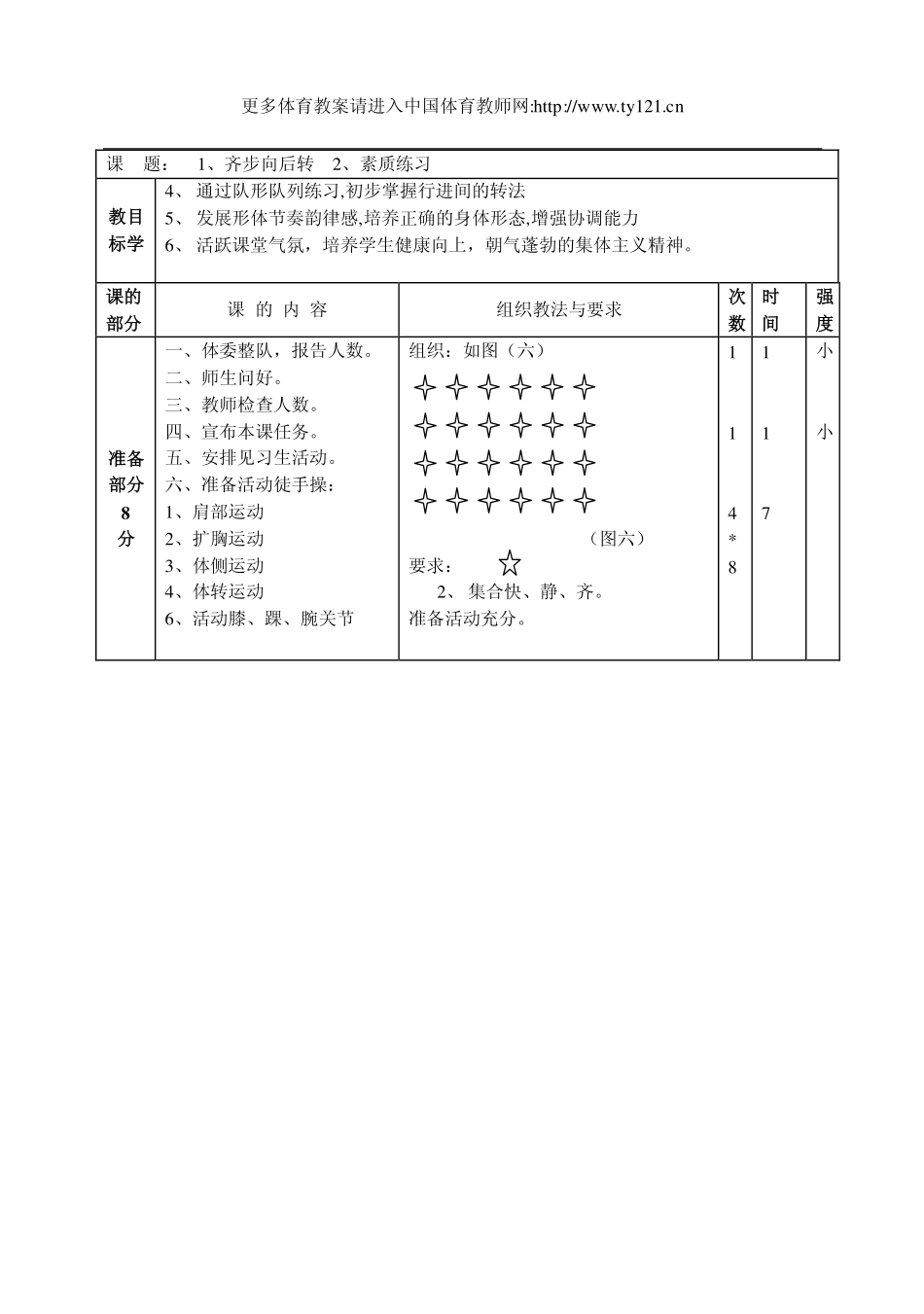 七年级初一下学期全套体育教案_第3页