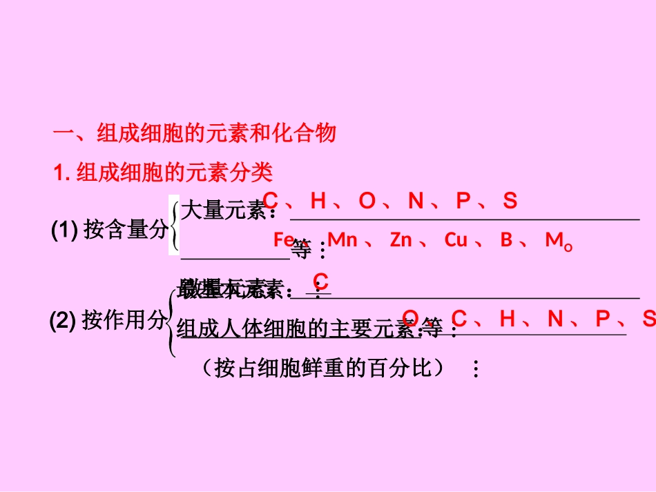 一轮复习细胞中的元素和化合物.._第3页