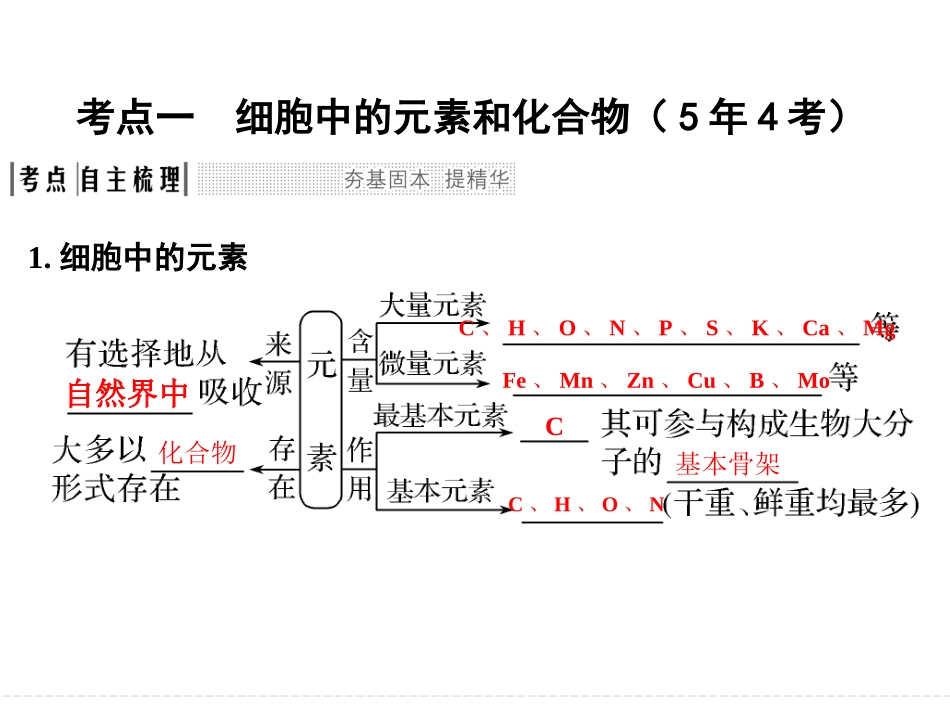 一轮复习-细胞中的元素和化合物-细胞中的无机物_第2页