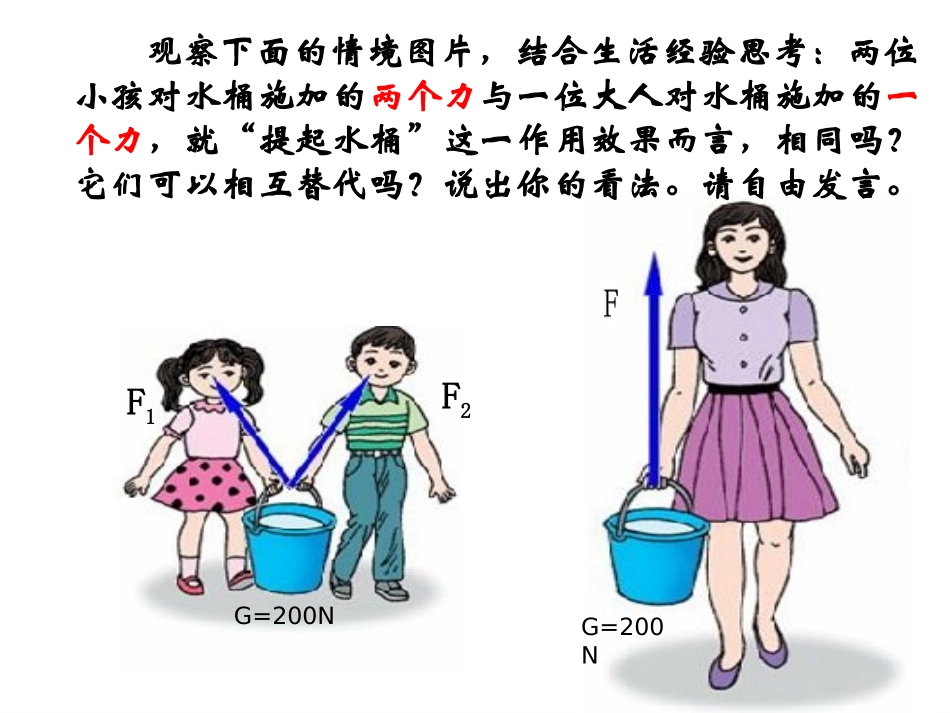 3.4力的合成_第3页