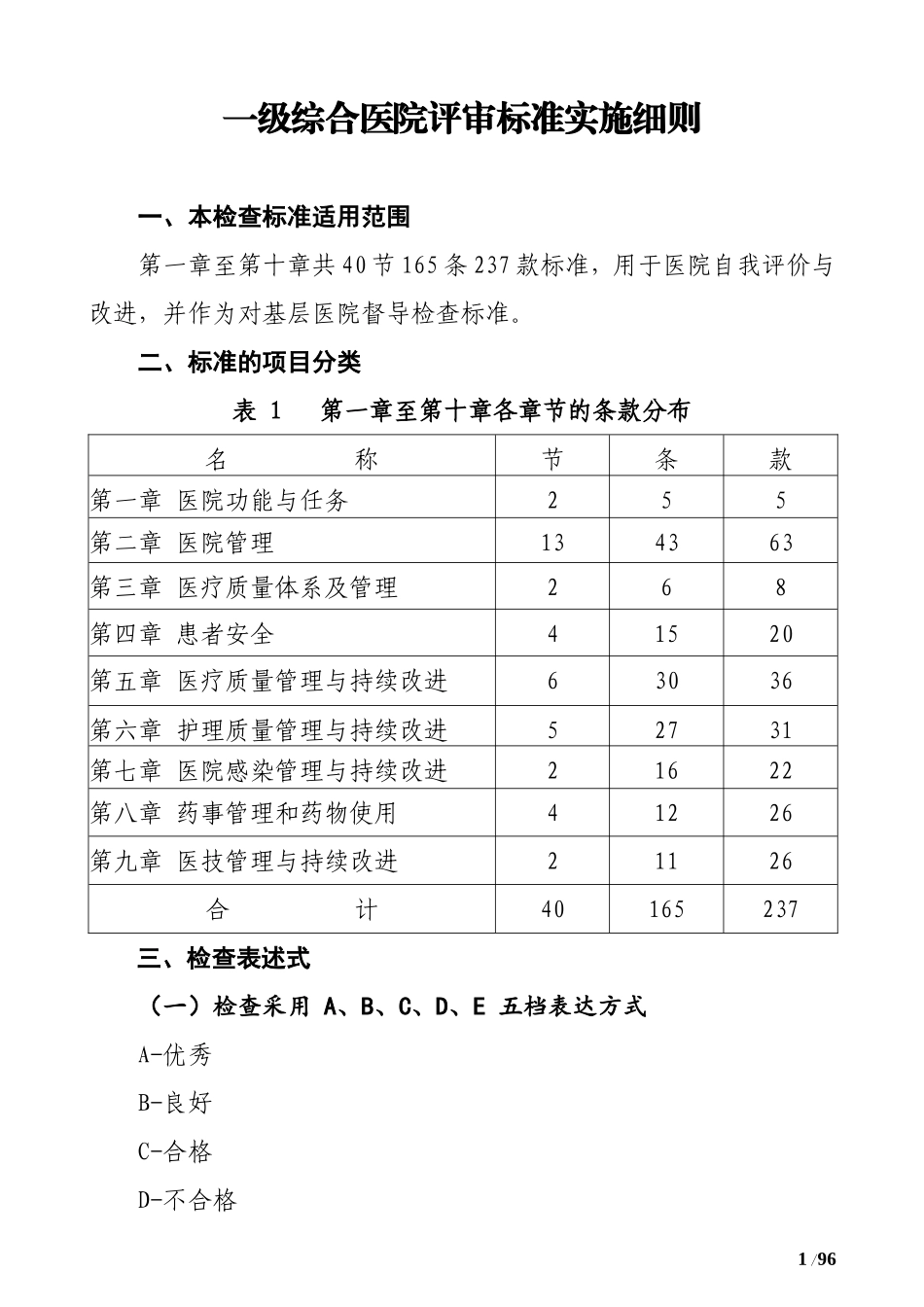 一级综合医院评审标准实施细则_第1页