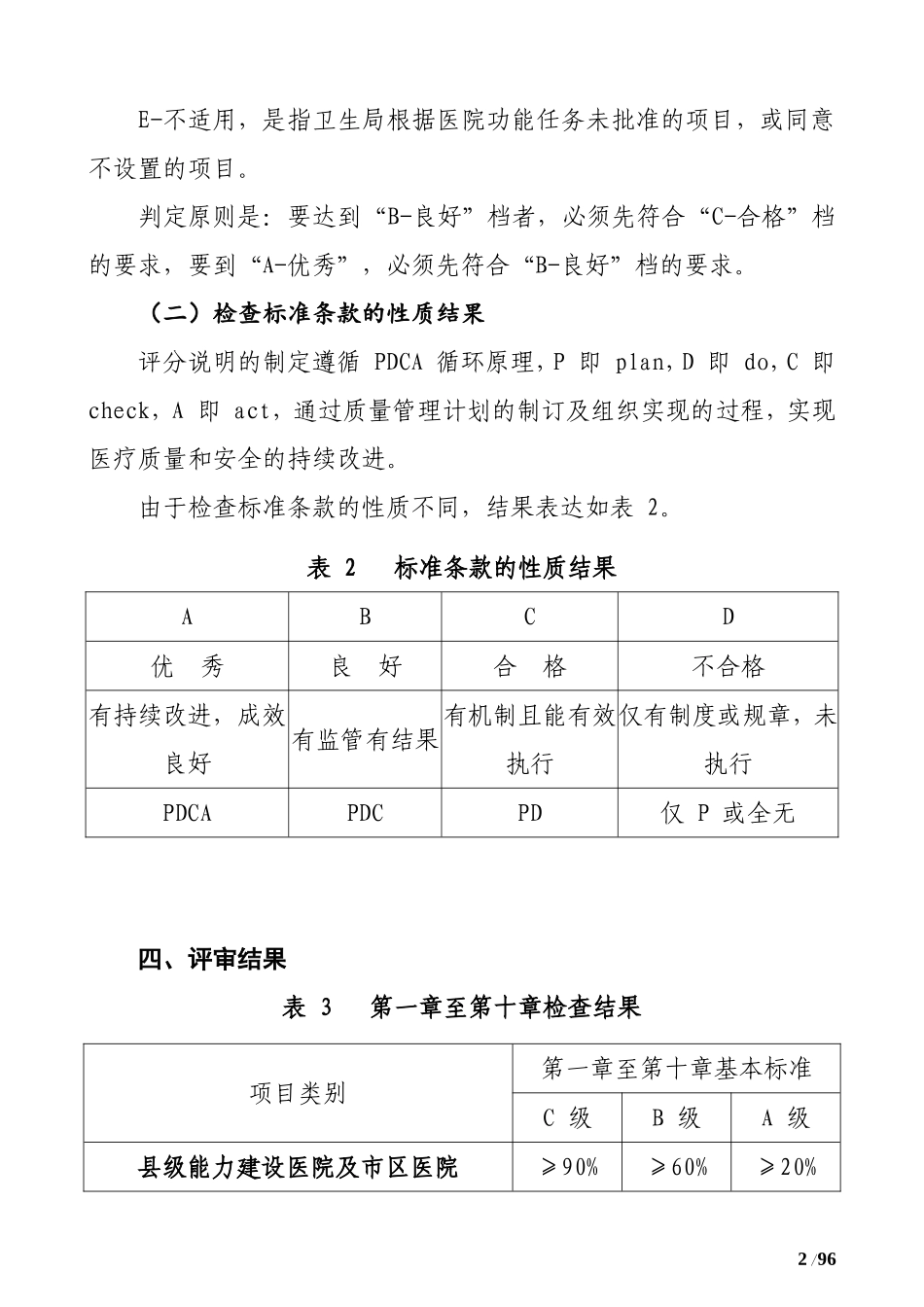 一级综合医院评审标准实施细则_第2页