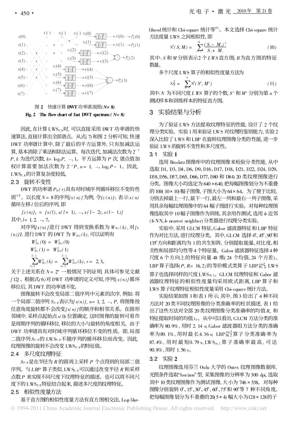 一种新的多尺度旋转不变性纹理特征提取方法_第3页