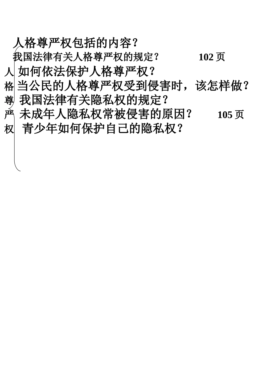 人格尊严权包括的内容_第1页