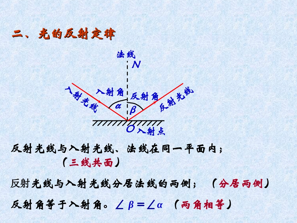 探究光的反射规律_第3页