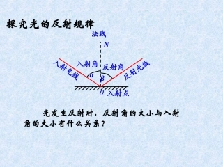探究光的反射规律