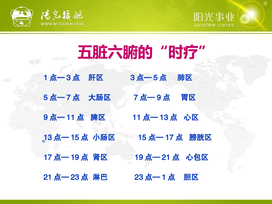 一、人体基础营养学分析_第2页