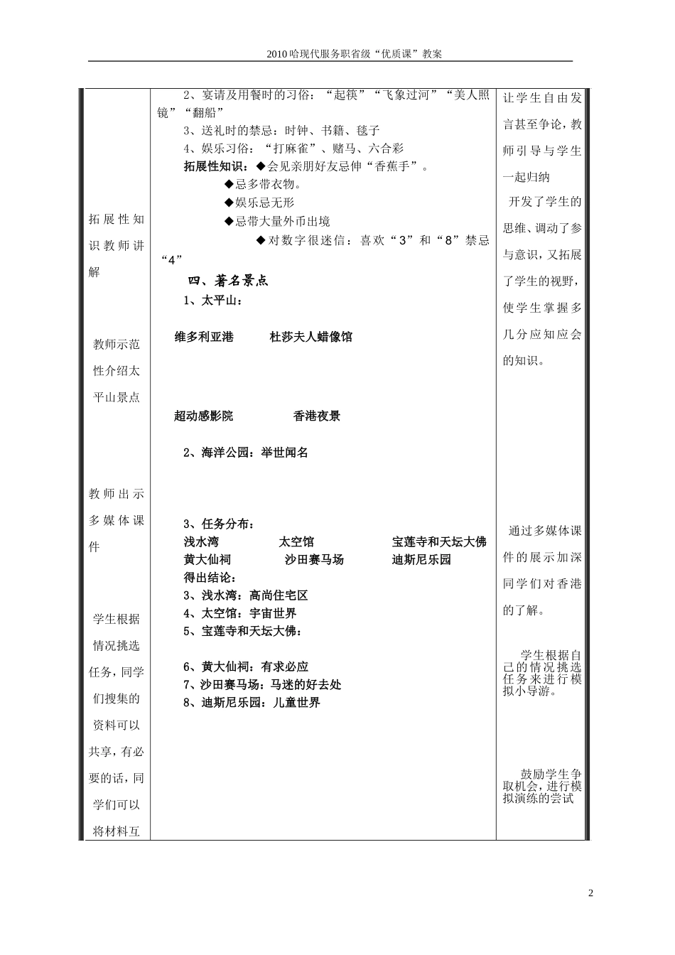 游览香港景点教案_第2页