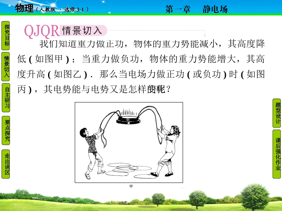 【精品课件】第4节-电势能和电势_第3页