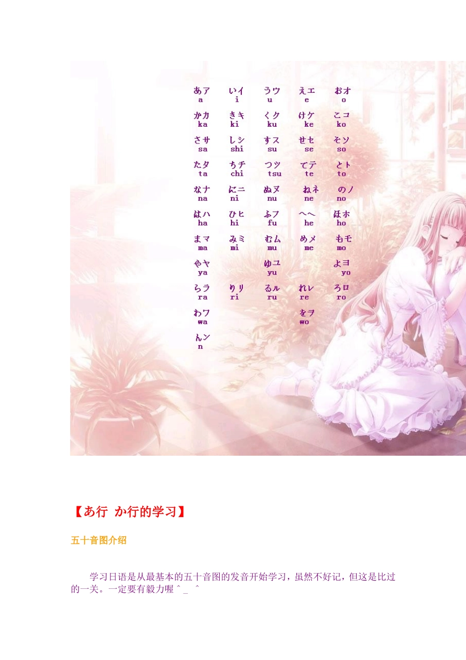 【网络整理版】日语入门(五十音详解)_第1页