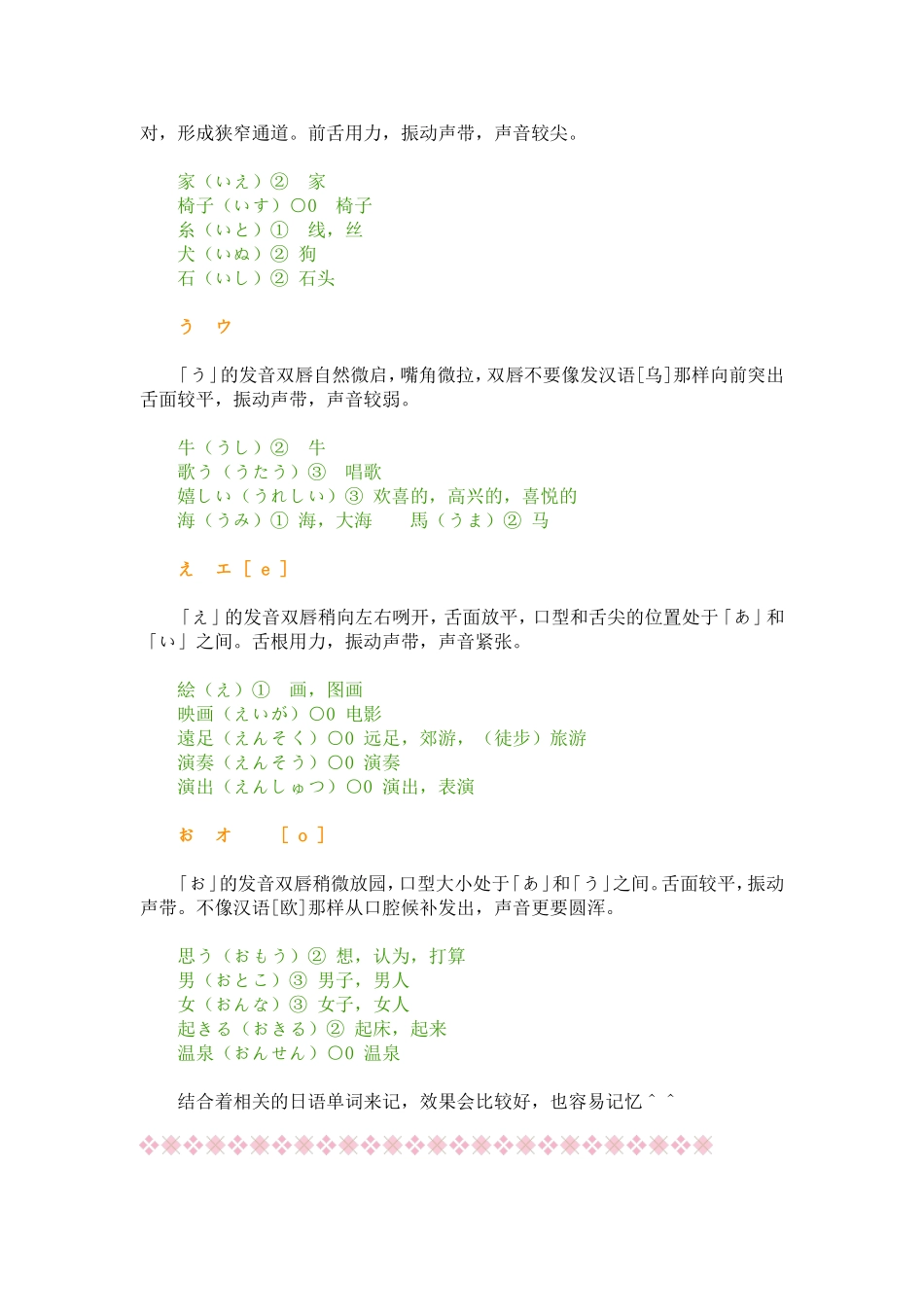 【网络整理版】日语入门(五十音详解)_第3页