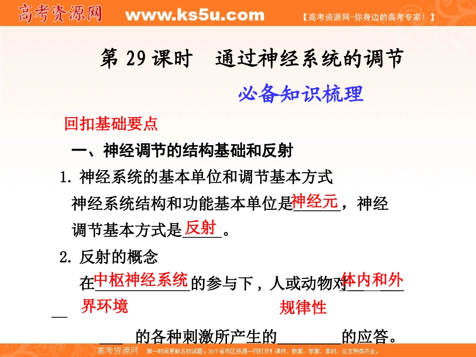 【生物】步步高课件精选：通过神经系统的调节_第1页