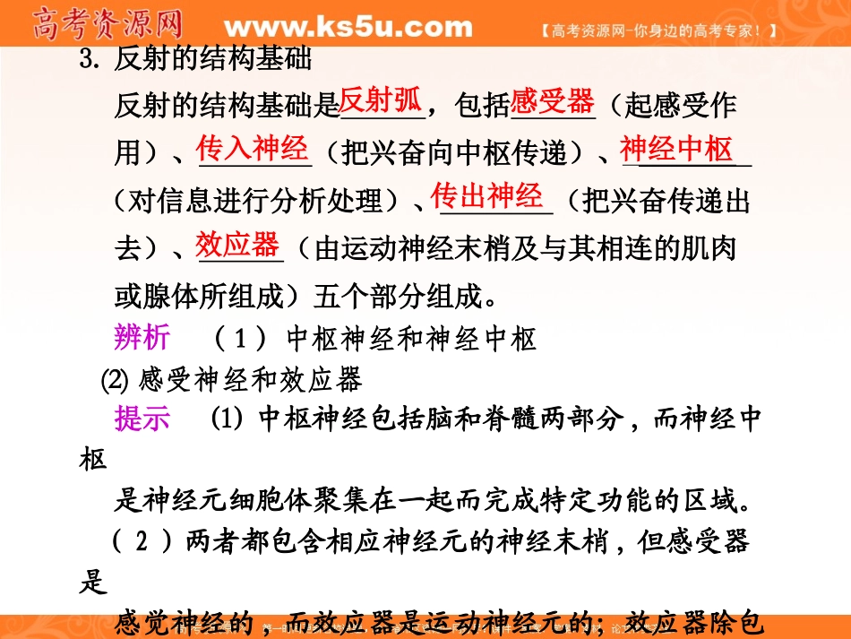 【生物】步步高课件精选：通过神经系统的调节_第2页