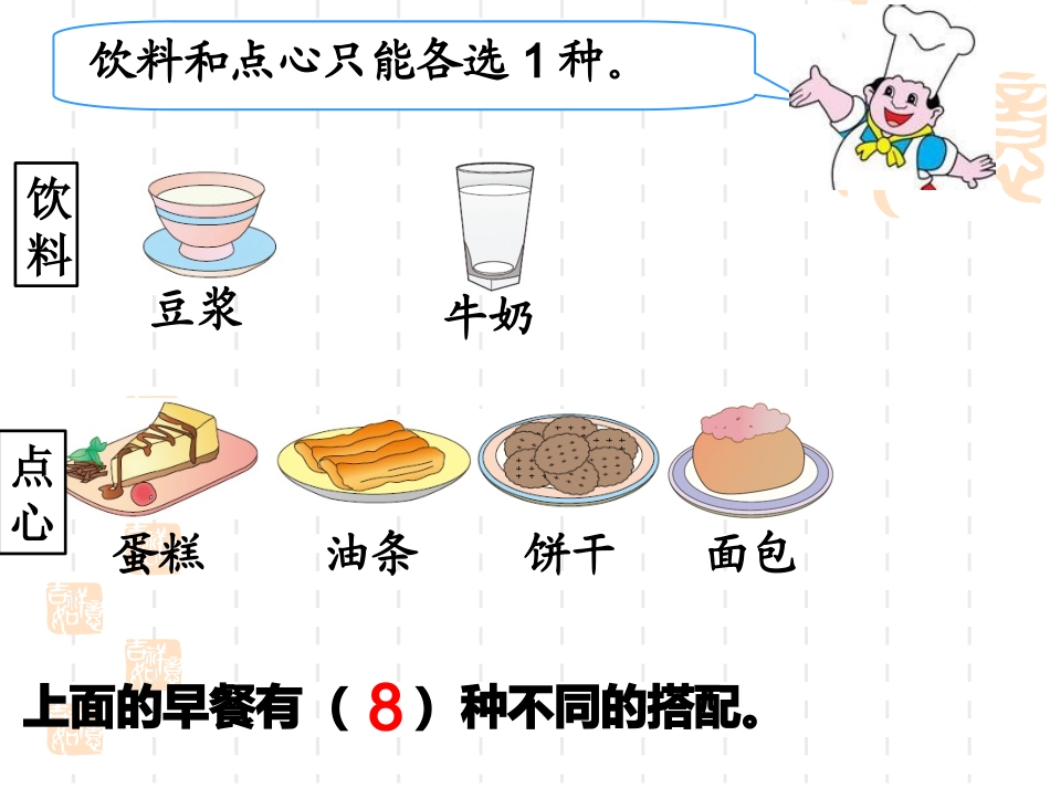 人教2011版小学数学三年级搭配问题二课件_第2页