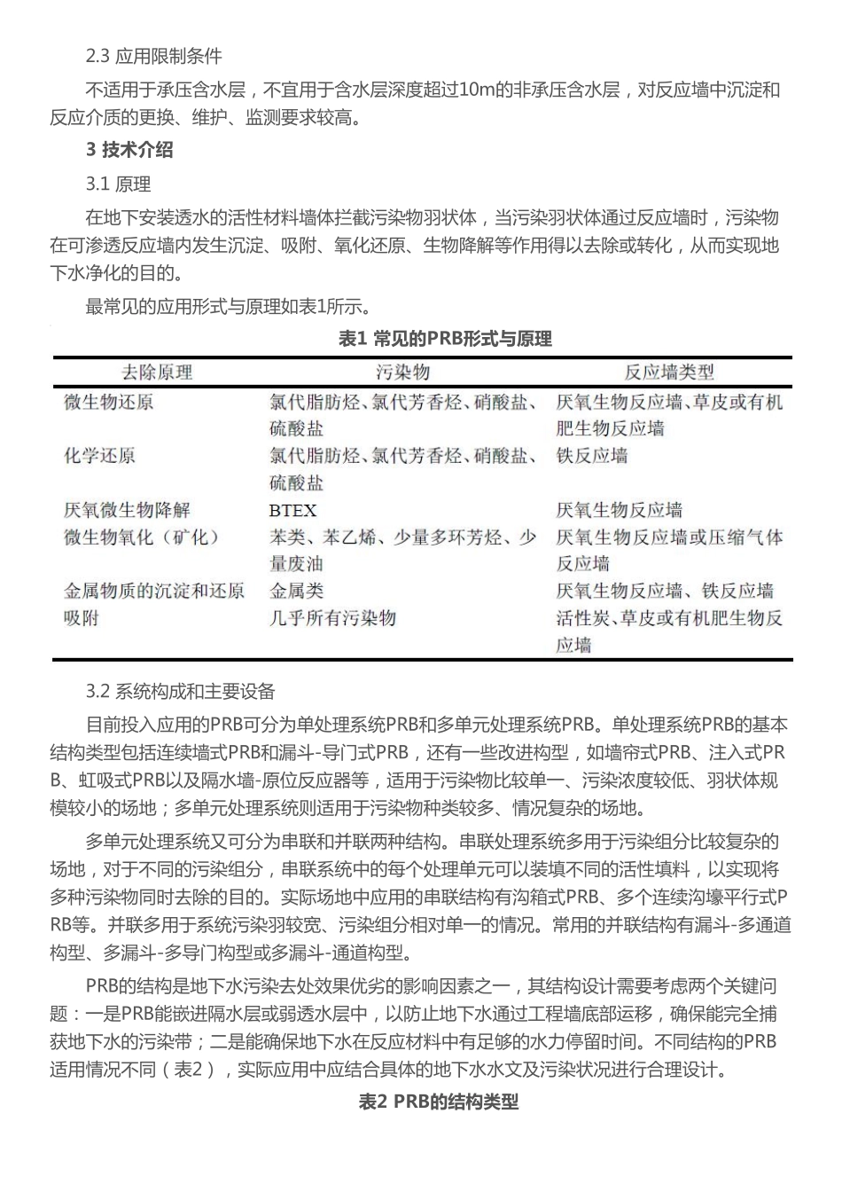 【技术盘点】污染地下水可渗透反应墙修复技术简介与应用案例 _ 土星人·智库_第2页
