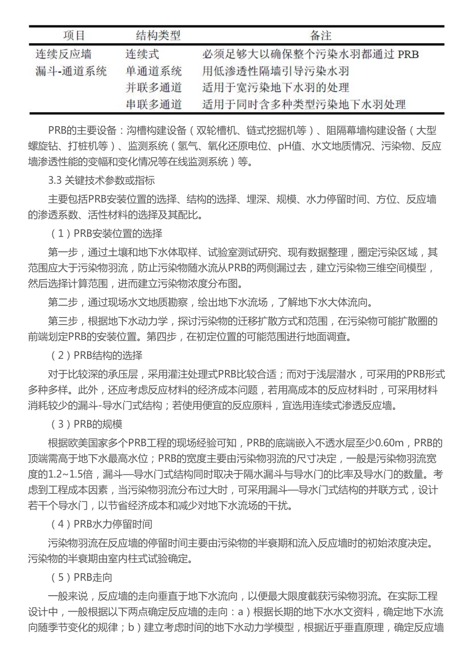 【技术盘点】污染地下水可渗透反应墙修复技术简介与应用案例 _ 土星人·智库_第3页