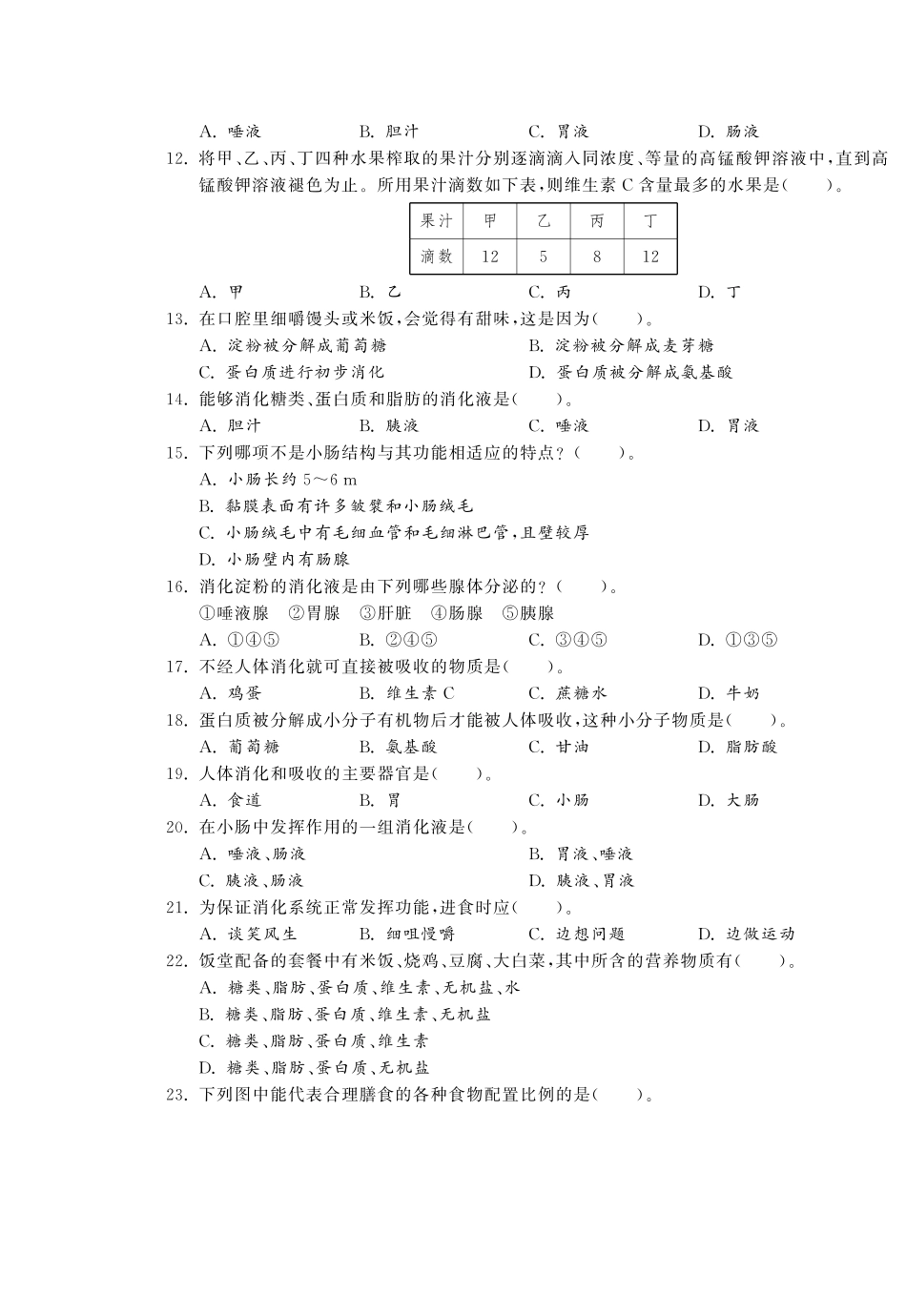 【单元突破】七年级生物下册 第二章 人体的营养综合提优测评(A卷)_第2页