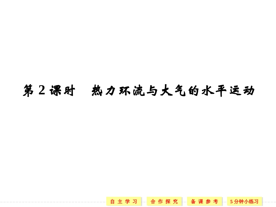 【创新设计】2013-2014学年高中地理湘教版必修一2-3-2热力环流与大气的水平运动_第1页