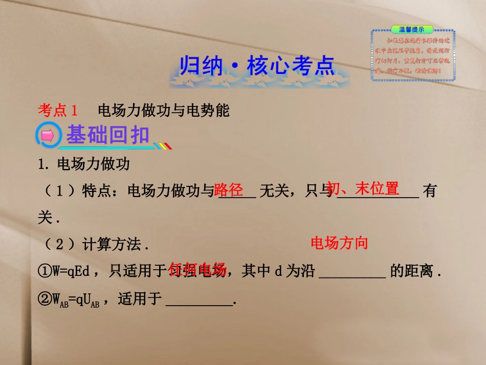 【全程复习】(广西专用)(广西专用)2014年高考物理一轮复习 9.2电势差 电势 电势能课件 新人教版_第2页