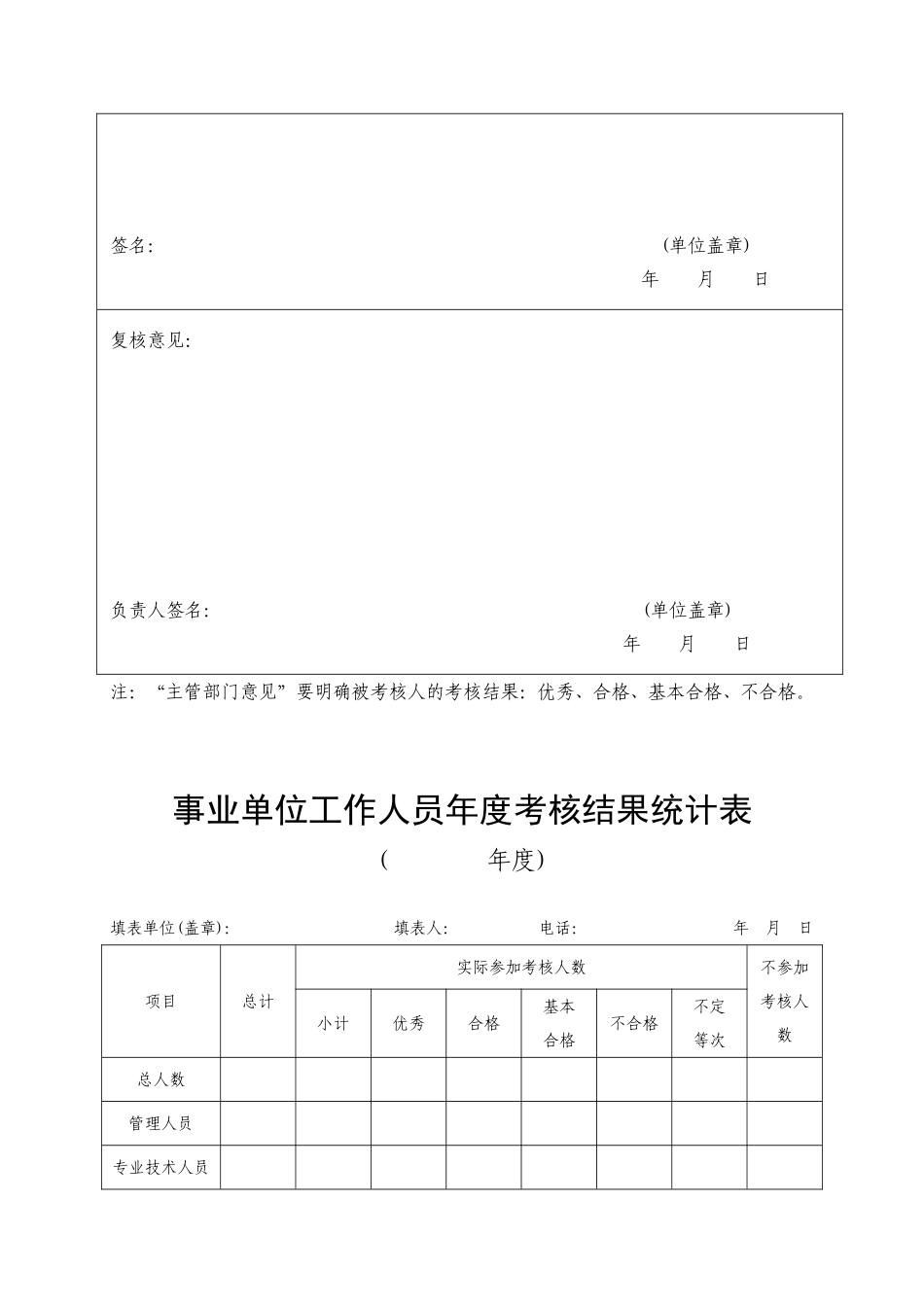 事业单位工作人员年度考核登记表2_第3页