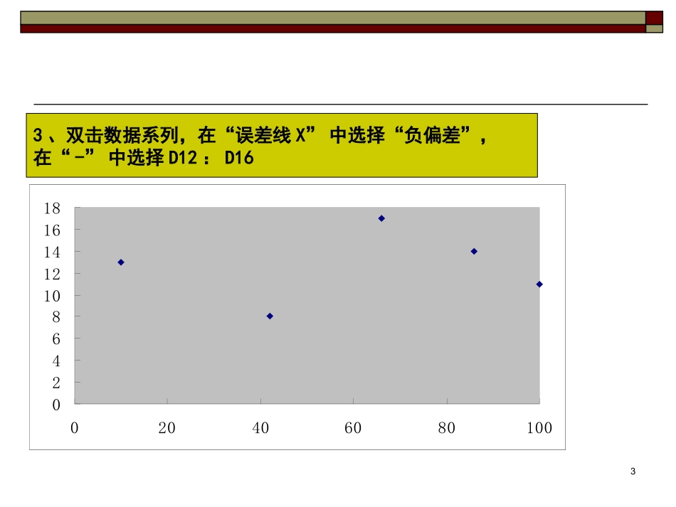 【免费】任意宽度的柱形图(OK)_第3页