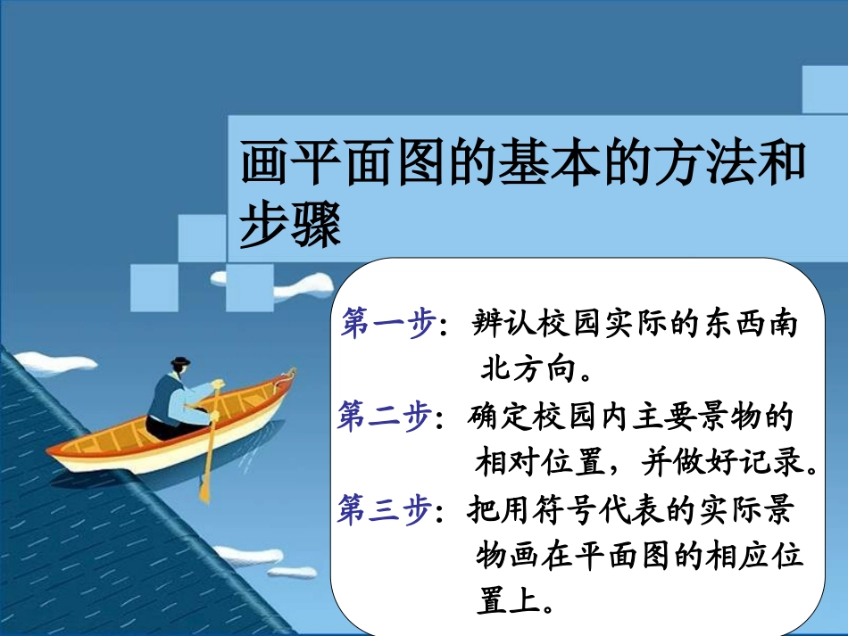 画平面图的基本的方法和步骤_第1页