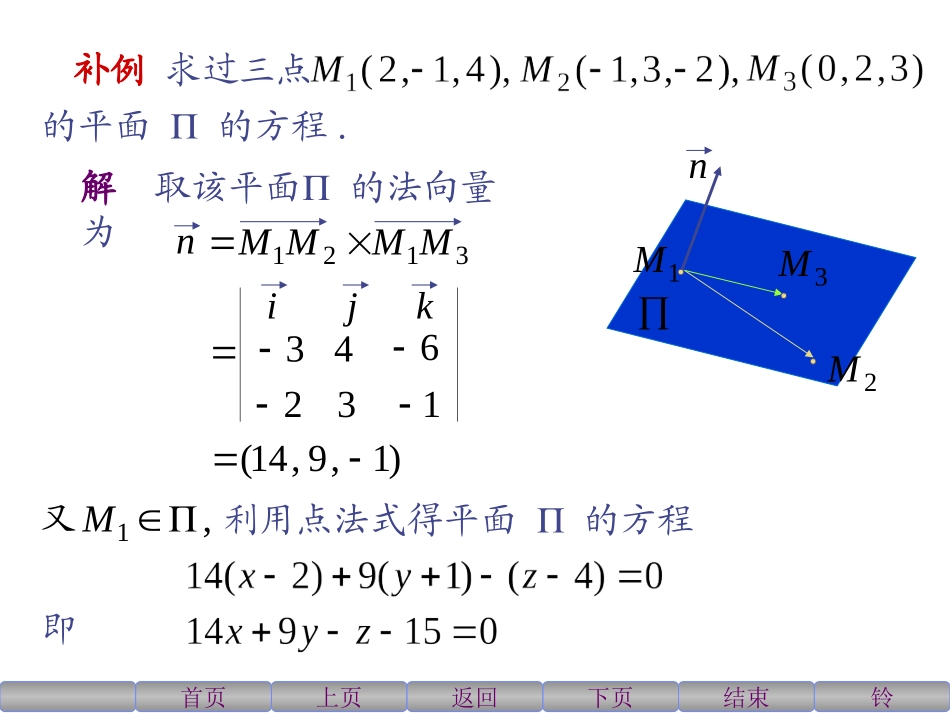 《高等数学》(北大第二版 )5-3空间中平面及直线的方程_第3页