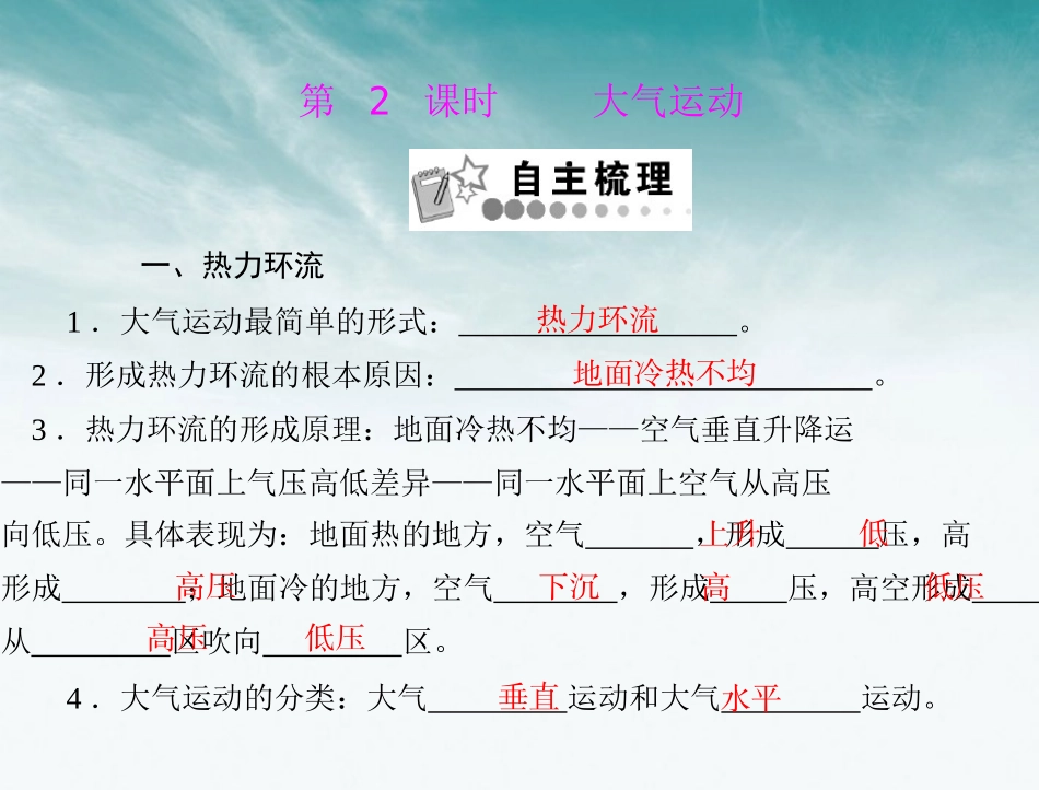 《随堂优化训练》2012年高中地理 第二章 第一节 第2课时 大气运动课件 中图版必修1_第1页