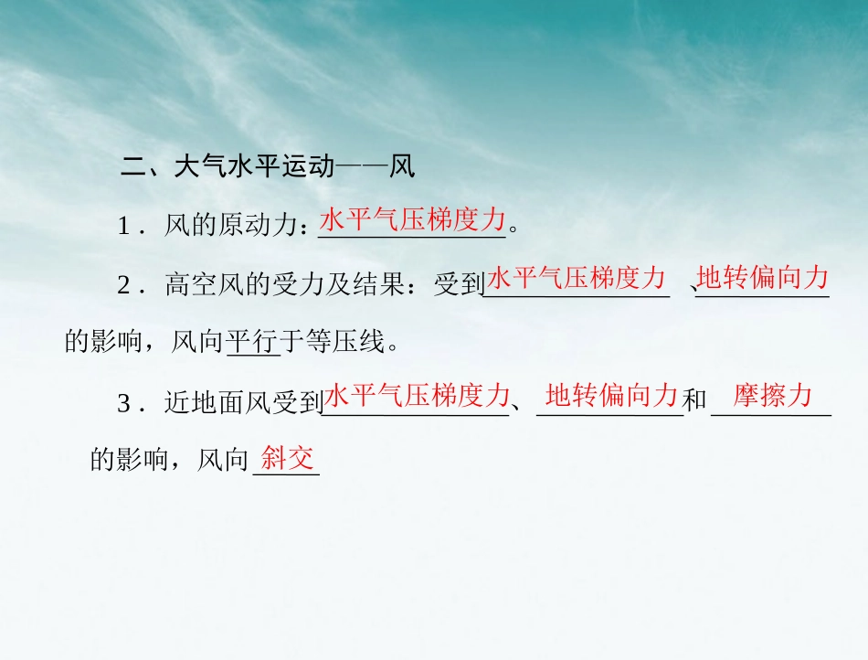 《随堂优化训练》2012年高中地理 第二章 第一节 第2课时 大气运动课件 中图版必修1_第2页