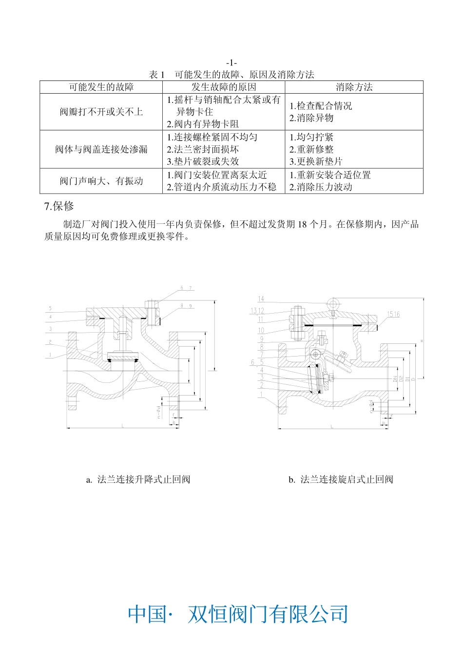 《阀门说明书大全》-双恒阀门_第2页