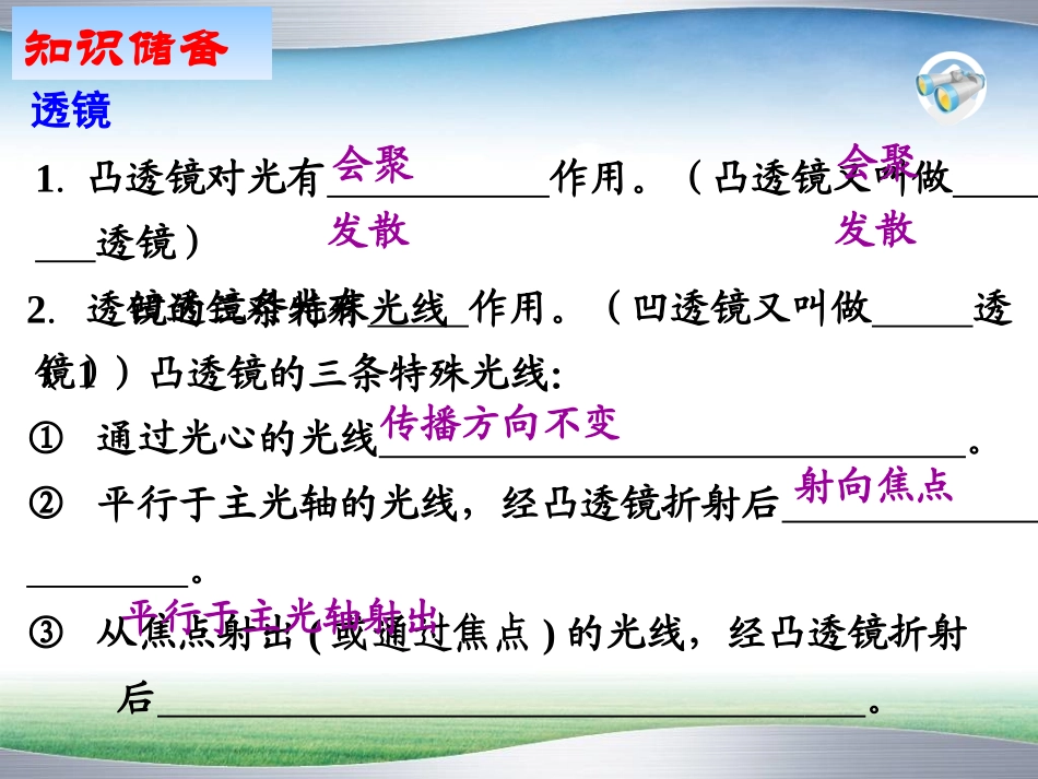 《透镜》作图专题_第2页