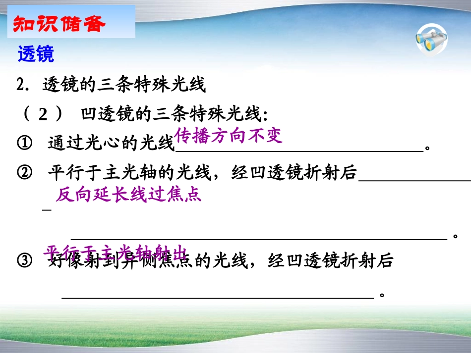 《透镜》作图专题_第3页