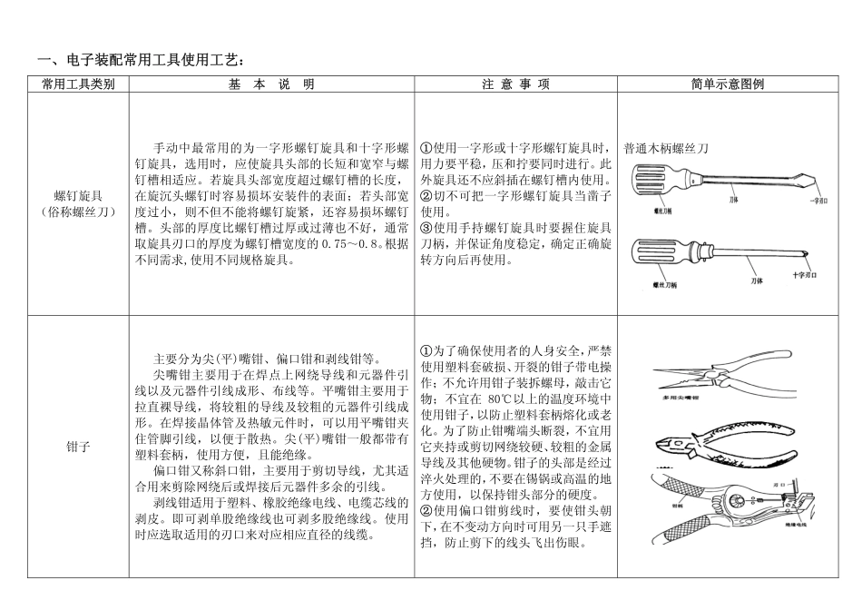 《通用手工装配工艺》_第2页