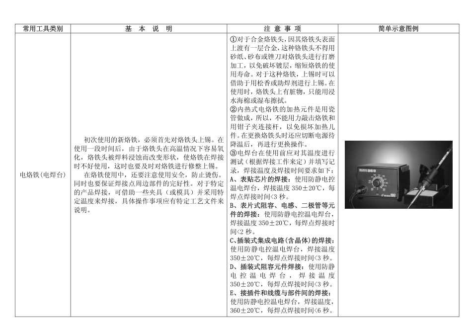 《通用手工装配工艺》_第3页