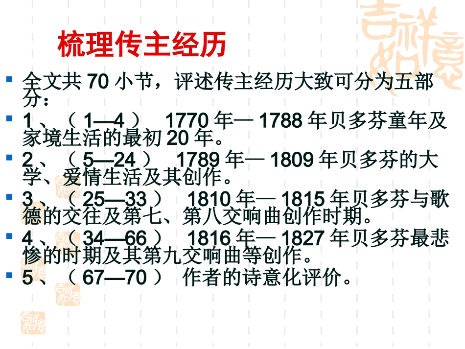 《贝多芬：扼住命运的咽喉》课件(人教版选修《中外传记作品选读》)_第3页