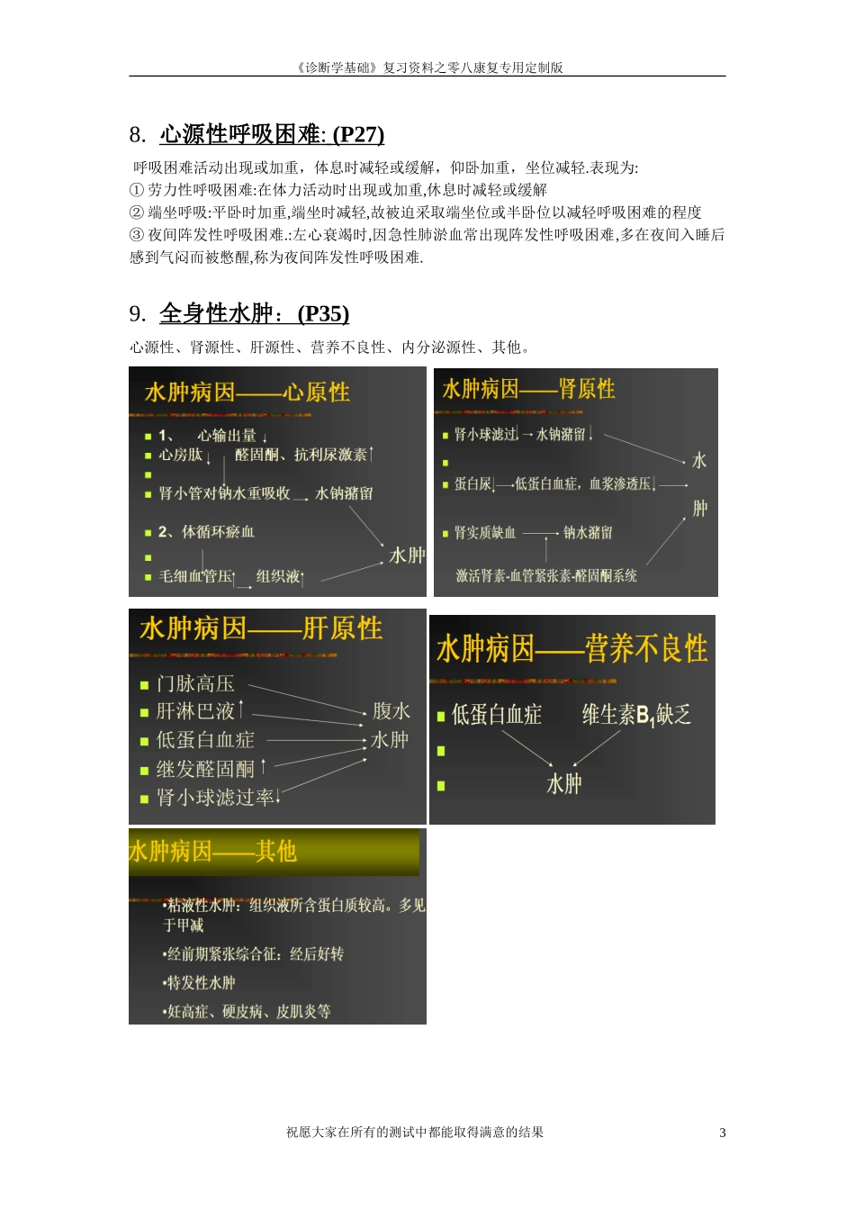 《诊断学基础》重点08康版(1)_第3页
