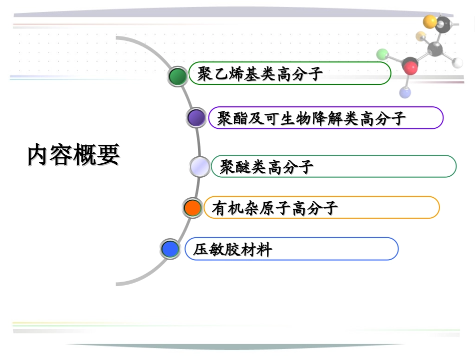 《药用高分子材料》之药用合成高分子_第2页