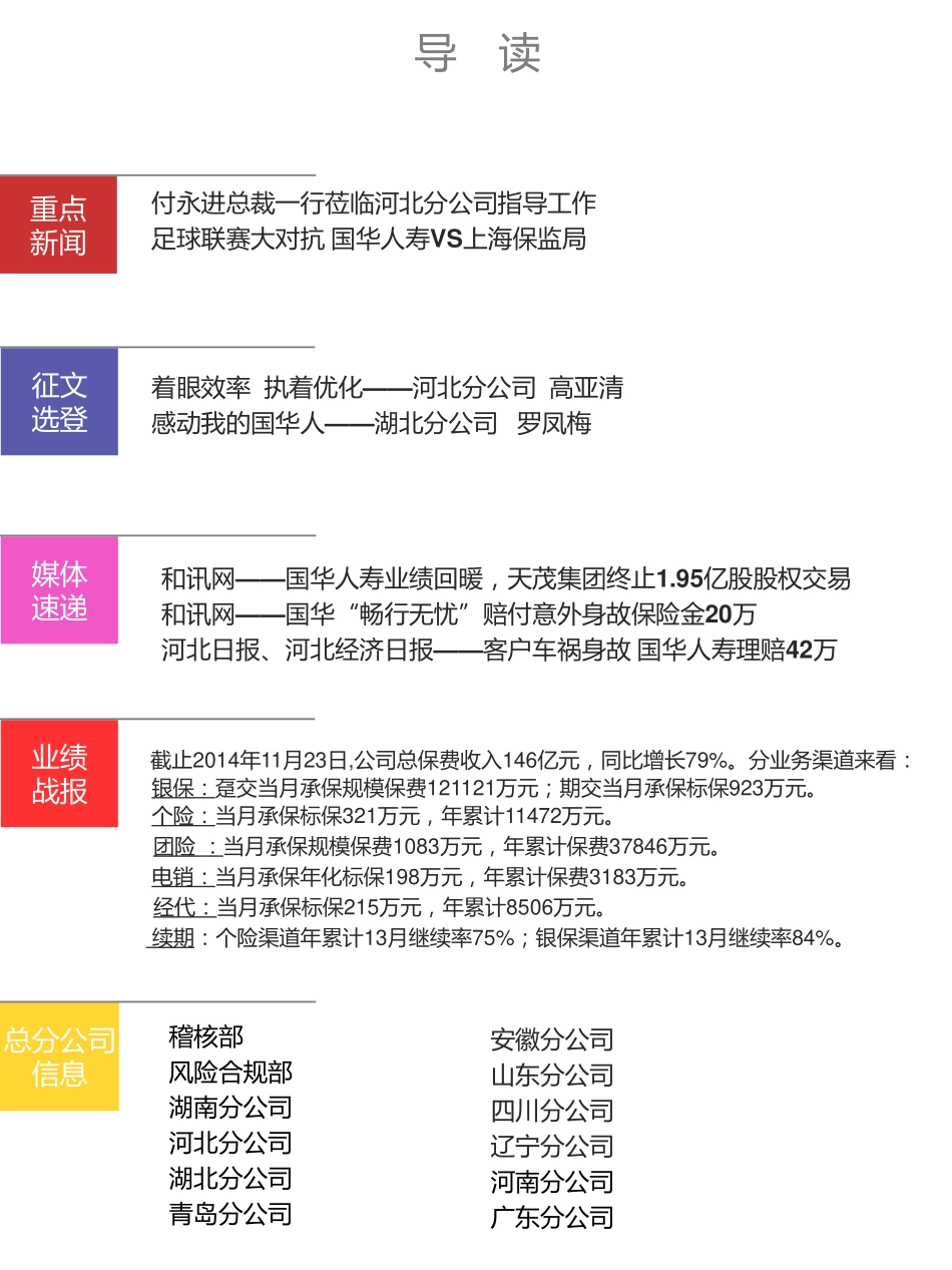 《国华信息速递》第174期_第2页