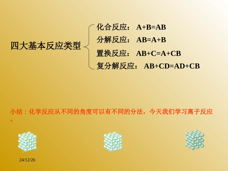 汇报课离子反应课件_第2页