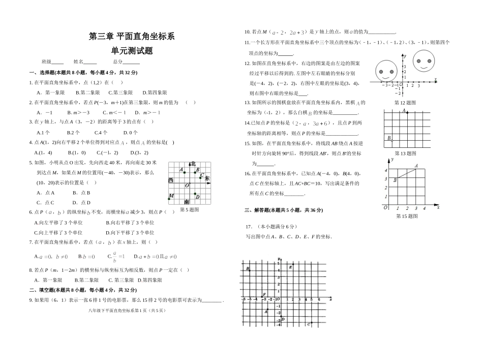 图形与坐标单元测试_第1页