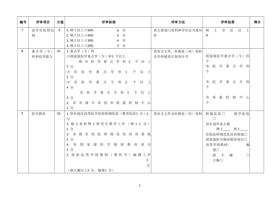 《上海市三级综合医院评审标准》_第3页