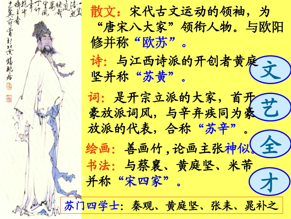 《“新天下耳目”的东坡词.》_第3页